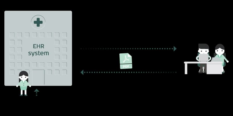 hl7-workflow3-ba06e316.png